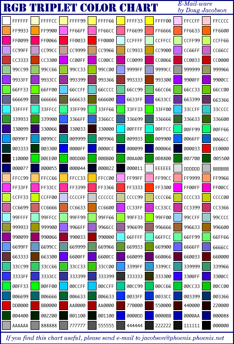 NETSCAPE (rgb)COLOR CODES