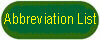 Meanings to Abbreviations.